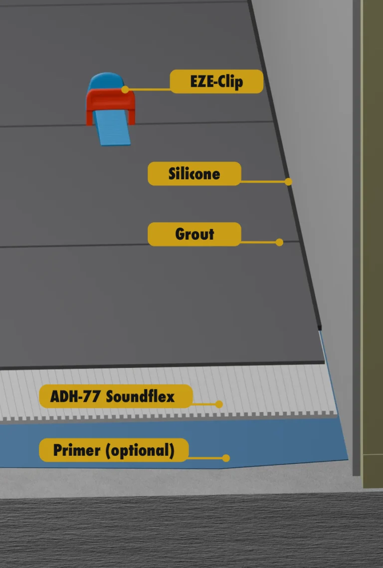 Soundproofing Tile Installation System